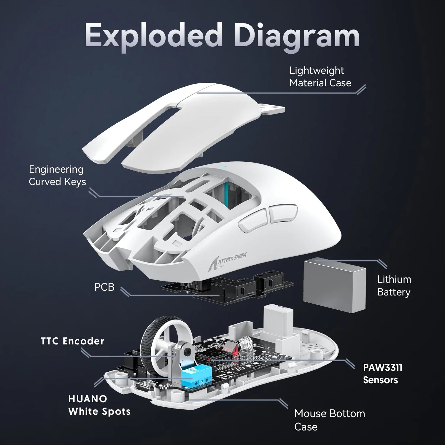 Attack Shark X11 White  Bluetooth Wireless Mouse Three Mode