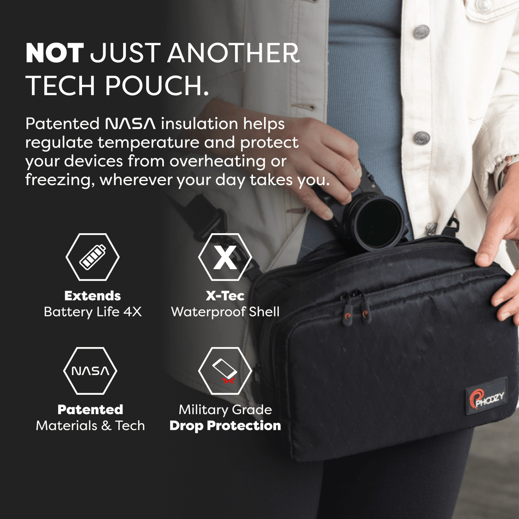 Tech Capsule